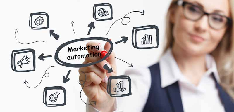 What marketing automation software works with Microsoft Dynamics?