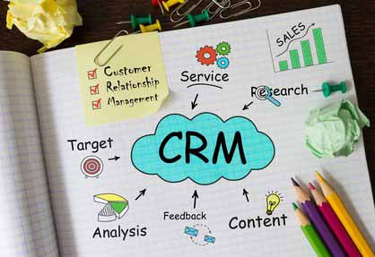 Why Every Business Needs a CRM